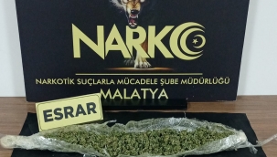 Malatya Narkotik Suçlarla Mücadele Şube Müdürlüğü 